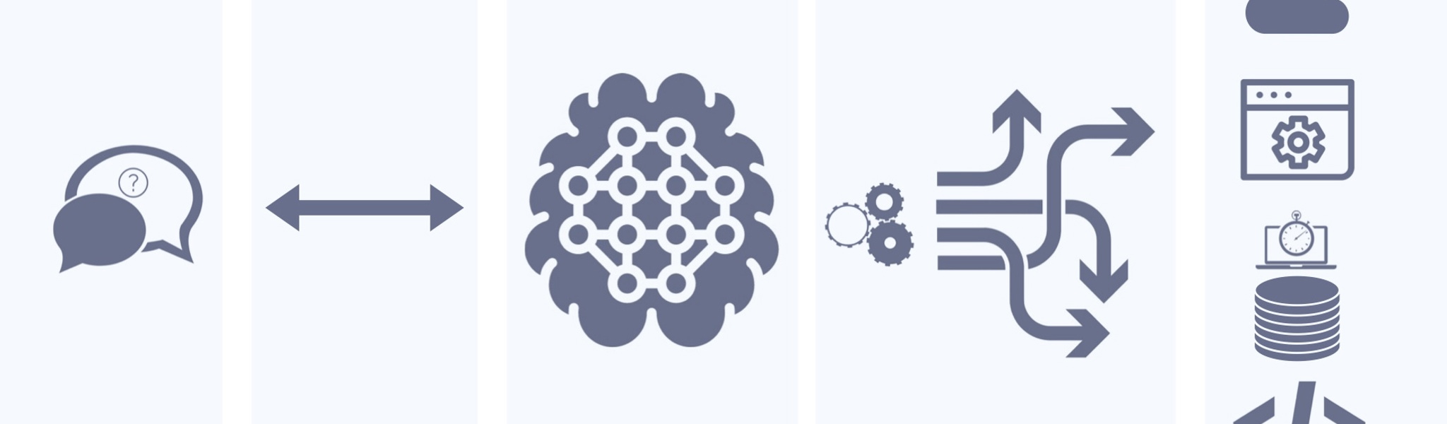 Blog Post default image